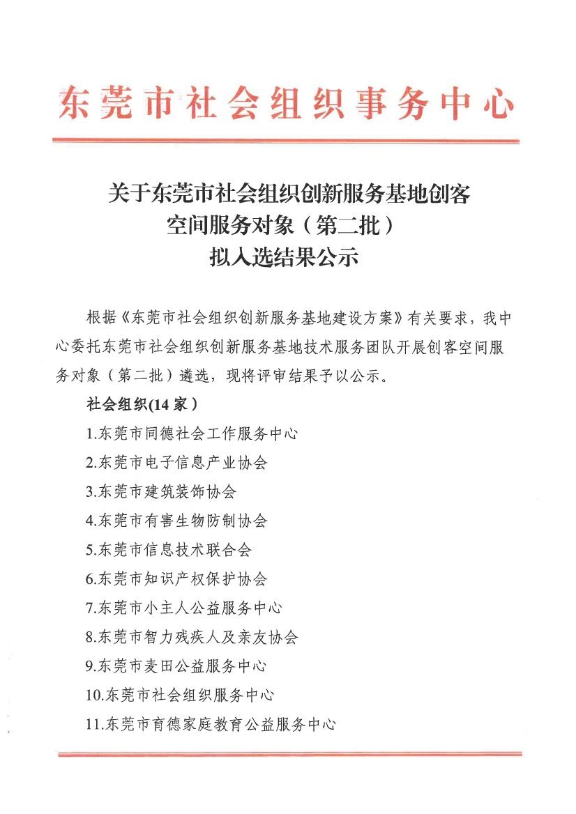 关于东莞市社会组织创新服务基地创客空间服务对象（第二批）拟入选结果公示0000.jpg