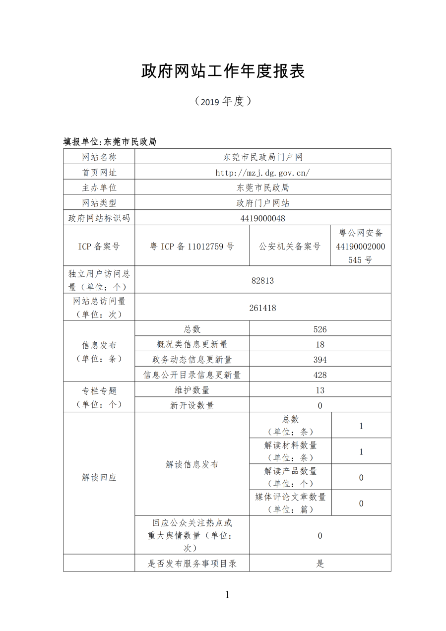 成人视频
2019年政府网站年度工作报表_00.png